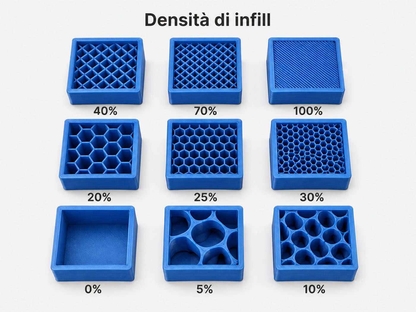 Provini con diverse densità di infill
